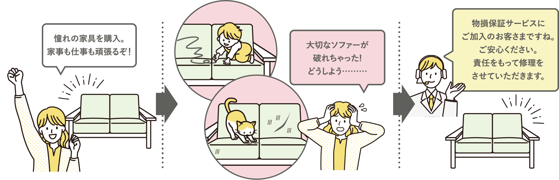 理想の家具を安心して購入できる保証サービス